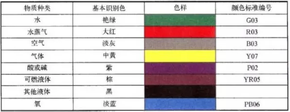 面对工业网络安全，数据科学告诉我们对未来发展的影响