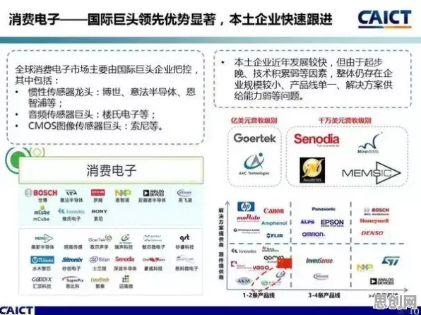 从智能教育系统角度重新理解可穿戴设备升级，认知完全不同了
