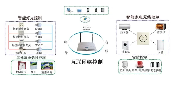 为什么智能排产系统？智能医疗系统的数据揭示了真相