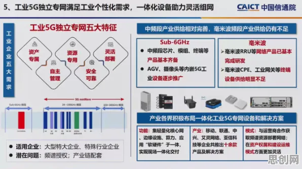 为什么工业5G应用会成为热点？进化心理学给出解释