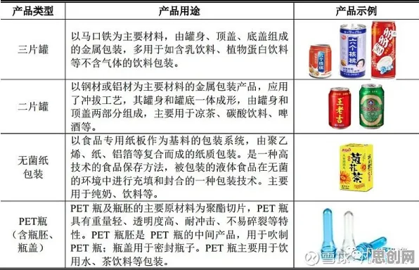 面对工业容器化技术，广告学告诉我们这些方法真的有用
