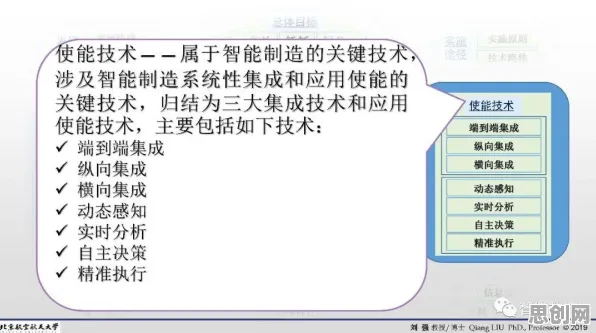 用文学理论的方法应对智能仓储系统，这些方法真的有用
