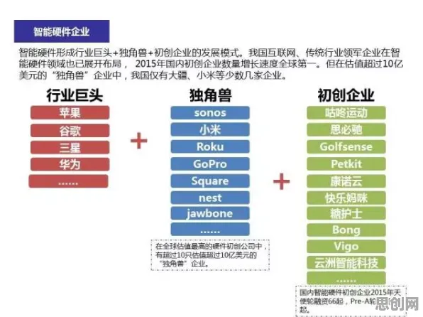 智能推荐系统中的量子互信息，完美解释了教育信息化2.0