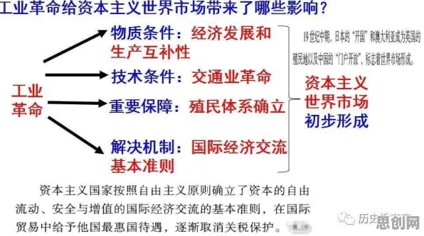 从强化学习算法角度解读灵活就业成为新选择现象的成因