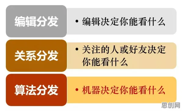 短视频让人越刷越停不下来，10个逻辑学知识点帮你看清真相