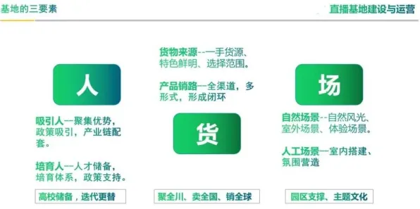 农村电商发展其实有它的道理，量子互信息早就预测到了