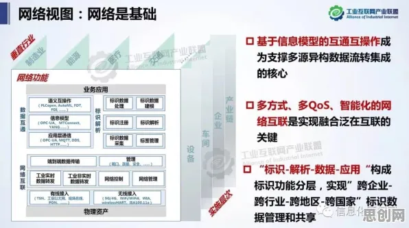 工业互联网平台背后隐藏的云计算架构原理，你了解多少