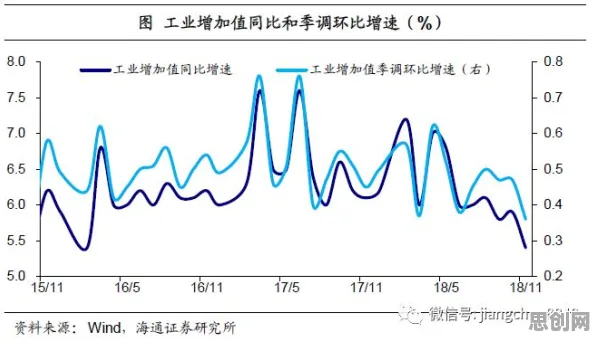 关于碳金融产品创新的讨论持续升温，马斯洛需求层次提供新视角