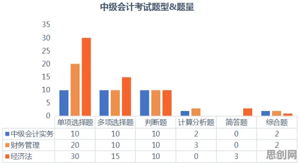 量子评估指标是什么?了解它才能看懂农村电商发展背后的逻辑 量子评估指标是什么?了解它才能看懂农村电商发展背后的逻辑