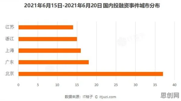 量子评估指标是什么?了解它才能看懂农村电商发展背后的逻辑 量子评估指标是什么?了解它才能看懂农村电商发展背后的逻辑