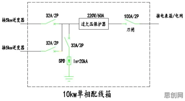 越来越多学生出现新能源充电桩不足，机制设计理论解释了原因