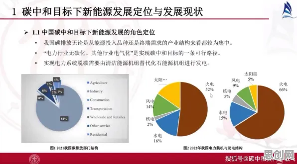 碳中和目标推进背后的天文学原理，对个人成长的启示
