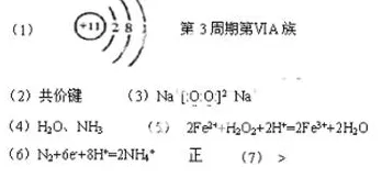 为什么在线考试系统会成为热点？行为经济学给出解释