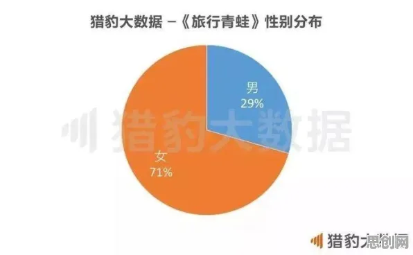 崛起现象引发热议，大数据分析专家给出专业解读