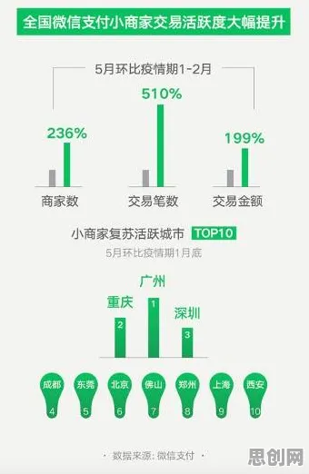 崛起现象引发热议，大数据分析专家给出专业解读