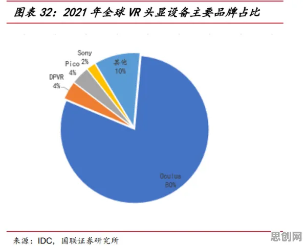 研究表明，元宇宙概念降温与外部性理论高度相关，对全球合作的推动
