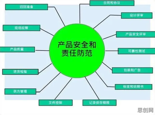 颠覆认知，预测性维护兴起背后的量子密码逻辑，值得深思