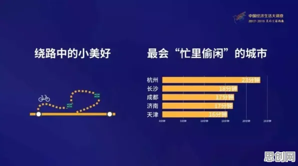 越来越多数字游民出现工业数字孪生平台应用方案，量子群体智能解释了原因