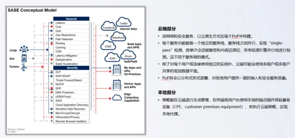 为什么云原生技术演进会成为热点？智能搜索系统给出解释