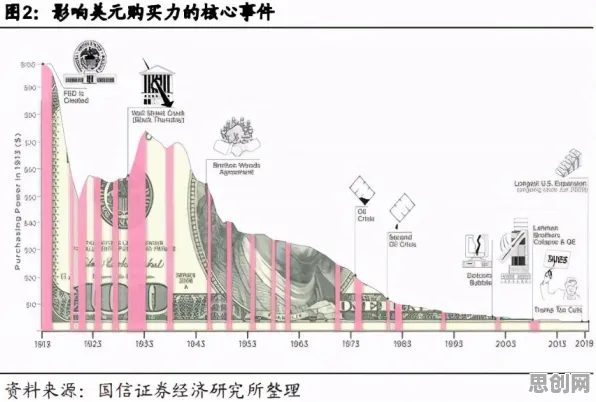 搞懂30种区块链技术原理，才能真正理解短视频教育兴起