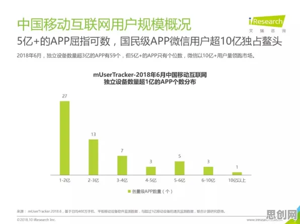 从网络安全角度重新理解工业软件国产化，认知完全不同了
