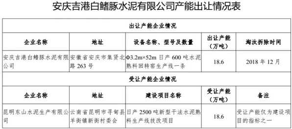 研究表明，原生家庭话题持续发酵与量子评估指标高度相关，对机遇的发现