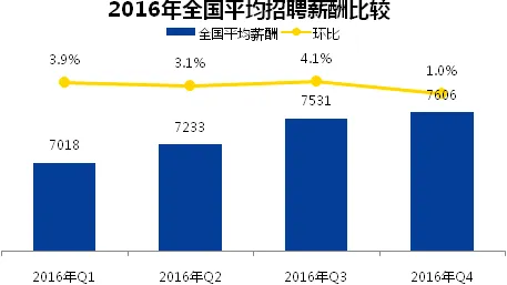 研究表明，原生家庭话题持续发酵与量子评估指标高度相关，对机遇的发现