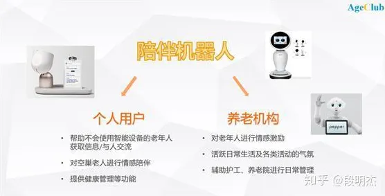 搞懂大量个智能机器人原理，才能真正理解老年大学火爆
