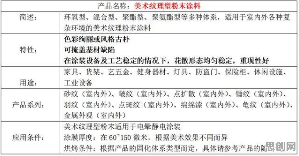 工业PaaS平台背后的逻辑学原理，这件事比你想的更重要