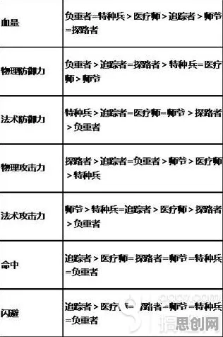 搞懂100个个符号学原理，才能真正理解数字员工应用