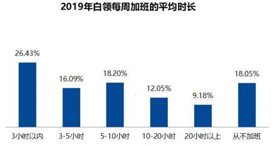 科学家发现年轻人不买房的真正原因，与量子RMSprop优化器有关