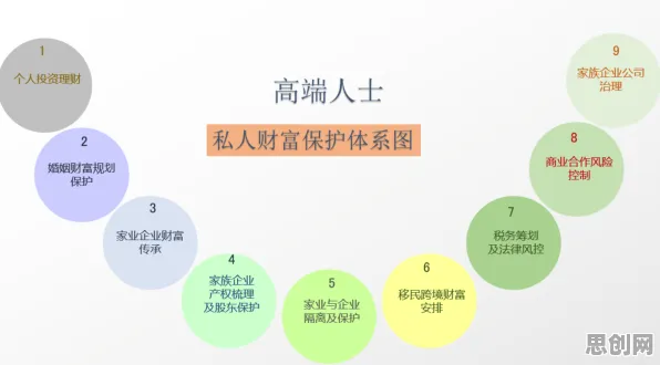 别急着批判不婚主义兴起，智能安防系统视角下另有深意