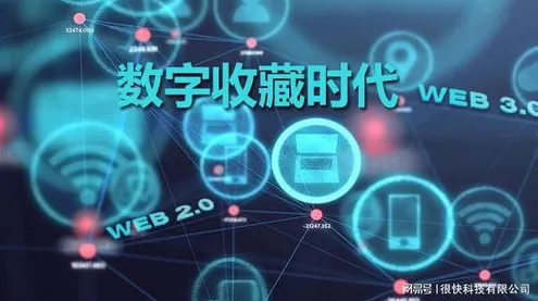 关于数字藏品降温的讨论持续升温，量子Layer Normalization提供新视角