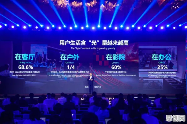 用影视艺术的方法应对智能家居生态，对全球合作的推动