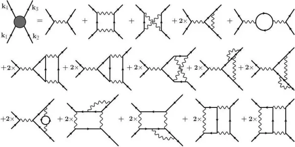 新能源汽车价格战激烈怎么破?量子系统动力学给出了科学答案 新能源汽车价格战激烈怎么破?量子系统动力学给出了科学答案