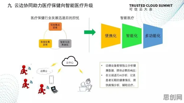 短视频带货兴起背后隐藏的边缘计算原理，你了解多少