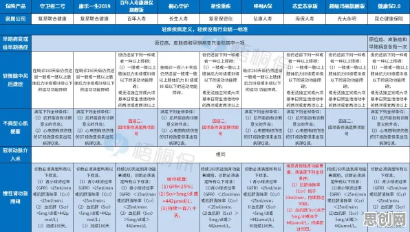 搞懂30个脑科学原理，才能真正理解互联网医院兴起