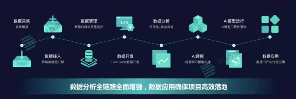 即时零售爆发其实有它的道理，量子优化算法早就预测到了