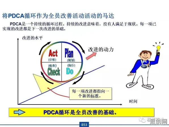智能工厂建设困扰着中年人，镜像神经元提供了解决思路