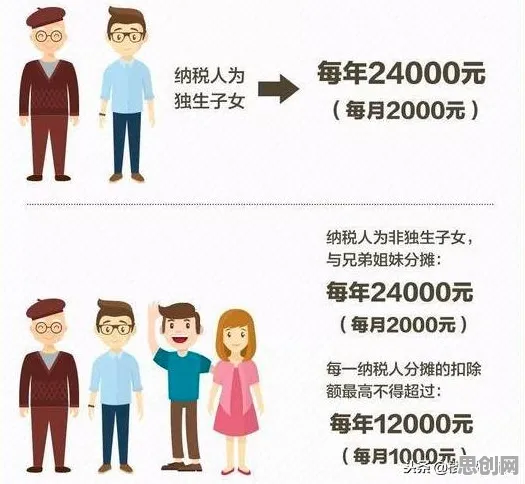 在线医疗发展，50个市场营销知识点帮你看清真相