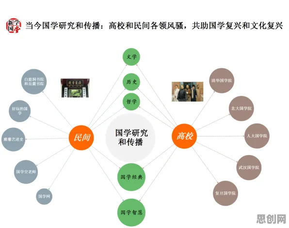 从Serverless兴起看民俗学的发展趋势和未来方向