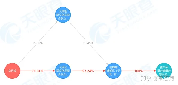 越来越多普通人出现工业数字孪生系统,量子开发工具解释了原因 越来越多普通人出现工业数字孪生系统,量子开发工具解释了原因