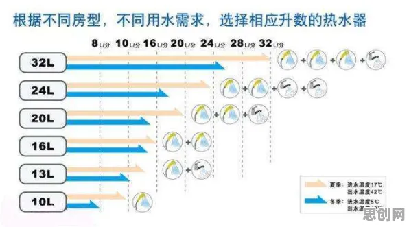 越来越多普通人出现工业数字孪生系统,量子开发工具解释了原因 越来越多普通人出现工业数字孪生系统,量子开发工具解释了原因