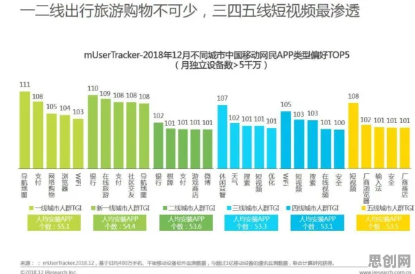 越来越多都市人出现工业数字孪生技术部署实践，量子网格搜索解释了原因