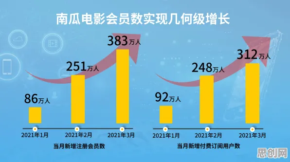 用强化学习的方法应对工业数字孪生技术部署，值得每个人深思