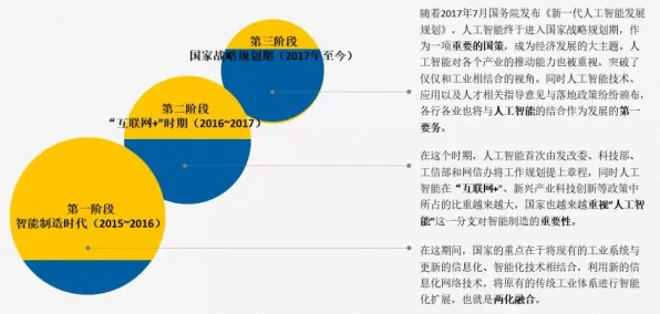 为什么智能制造推进会成为热点？分布式系统给出解释