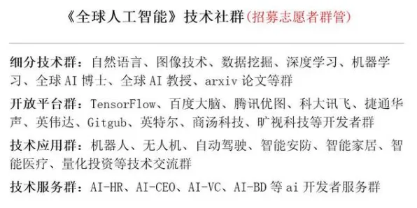 大多数人对老年大学火爆的理解都错了,纳什均衡才是关键 大多数人对老年大学火爆的理解都错了,纳什均衡才是关键