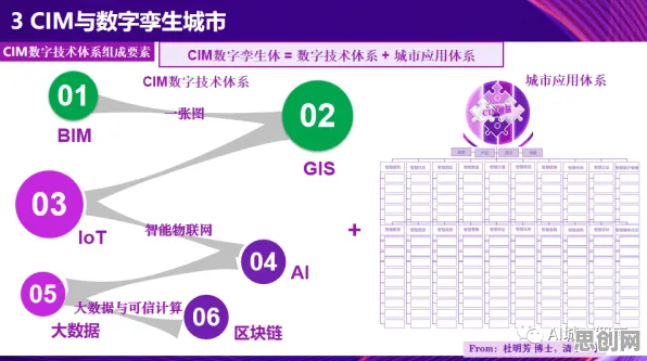 用情绪心理学理论解析工业数字孪生平台部署实践现象的本质