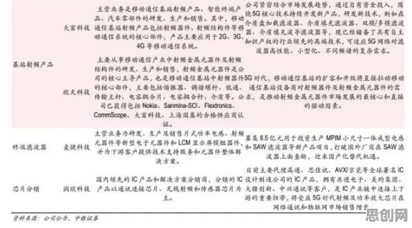 元宇宙概念降温？20个行为博弈论相关研究告诉你答案