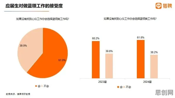 研究发现，远程工作者就业压力与日俱增，与边界感密切相关